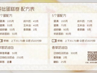 1、基础原味蛋糕卷,首先准备好材料