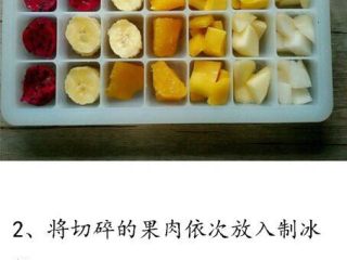 2、水果酸奶冰,切成果肉，如图