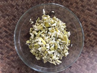 2、笋干肉包,笋干提前泡发，洗净撕成条，剁碎