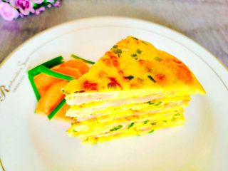 21、胡萝卜+黄瓜+火腿鸡蛋饼,装盘，是不是看着就很有食欲呢？一份“色香味俱全”的鸡蛋饼就做好了！????????????