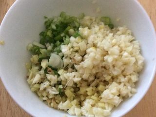 2、烤肉（五花腩）,姜、葱、蒜切末。备用