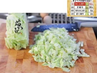 3、葱说 | 自由关西风大阪烧,卷心菜切碎为宜。（关于菜是切细丝，还是切大块这事较真的日本人还做了个市场调查最后切碎成了最佳方案。）