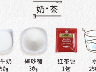 2、珍珠奶茶,奶茶所需材料如图