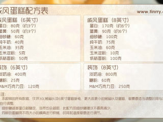 1、戚风蛋糕,准备好所有原材料,每一个原材料都有各自的作用,工具都必须是确保无油无水干净的