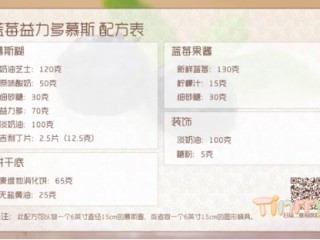 1、蓝莓益力多慕斯,准备好所有原材料开始制作