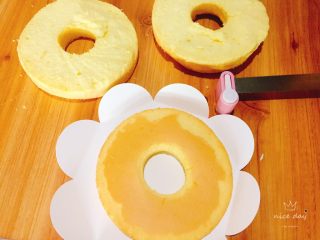 17、鲜果裸蛋糕（最简易的奶油水果蛋糕）,戚风蛋糕分成三等份，分不好，????????????????