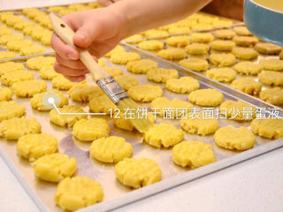 12、快手零食——花生酱香酥饼,如图