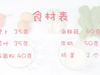 1、蔬菜软松饼,食材:海鲜菇 60克,青菜叶 35克,胡萝卜 35克,牛奶 50克,低筋面粉 40克,鸡蛋 2个