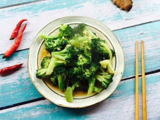 18、蒜蓉蚝油西兰花,简单营养美味的西兰花