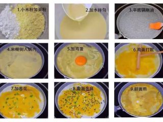 5、小米食谱集合,小米鸡蛋摊饼的做法。面粉的比例很少，我只加了一小勺。锅内全程小火煎。这个饼做好后，吃着会有浓浓的米香。