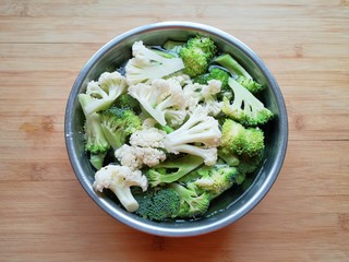 1、钵钵鸡,西兰花和菜花切成小朵，用淡盐水浸泡10分钟左右清洗干净。