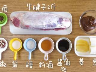 1、酱牛肉18m+（宝宝辅食）,食材准备~