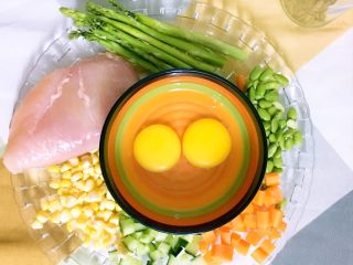 3、食疗-鸡胸肉减脂食谱,装好盘子，炒的时候更方便