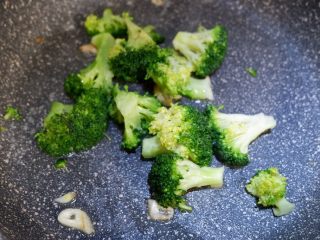 23、卡通睡帽小熊便当「13」,蒜蓉西兰花炒好。