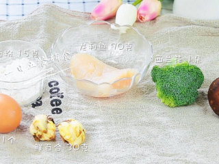 1、龙利鱼蔬菜饼 宝宝辅食,西兰花,香菇,鲜百合,龙利鱼 70克,西兰花 1朵,香菇 1朵,鲜百合 30克,面粉 15克,鸡蛋 1个,柠檬 一片