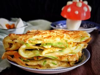 12、趣萌番茄蘑菇蔬菜饼,早上，搭配咸鸭蛋，再来碗杂粮粥，一顿健康营养的中式早餐就成了，不爱吃饭的宝宝也会开心地吃吧