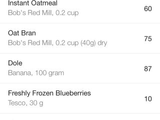 6、五分钟能量燕麦粥一碗端,255大卡